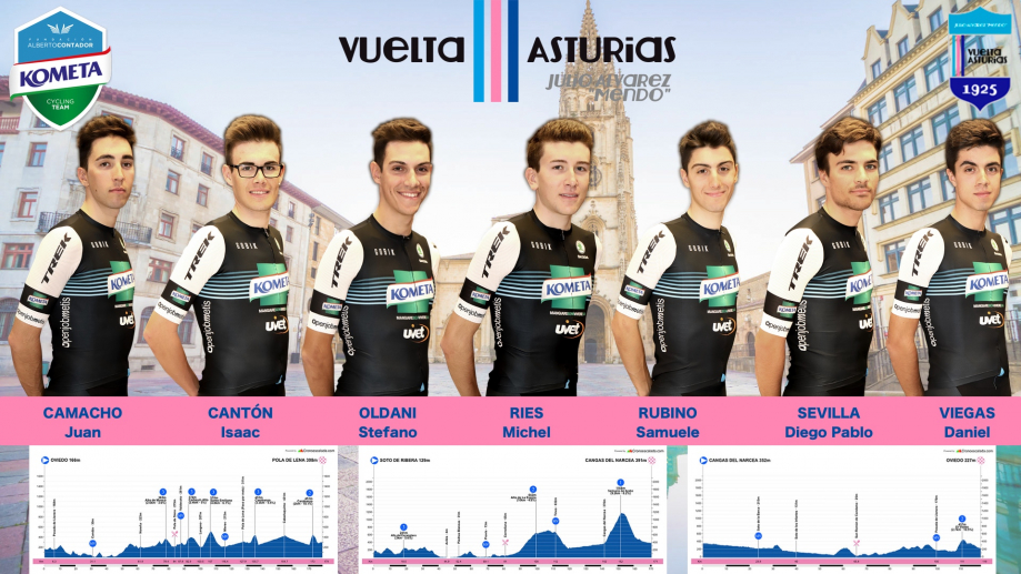Vuelta Asturias 2019.jpg