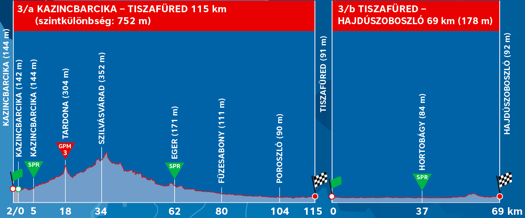 Tappa3B.png