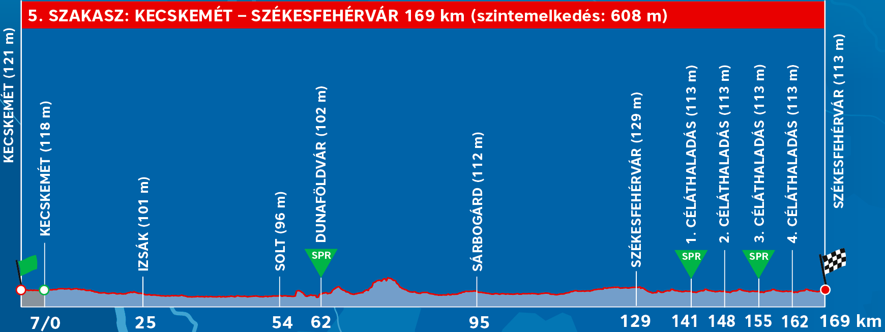 Tappa5B.png