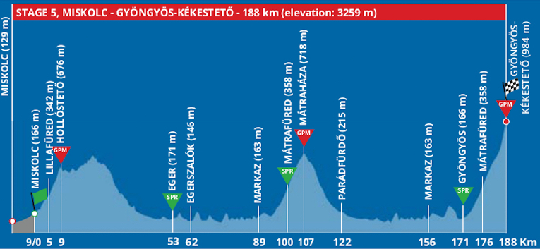 stage5_2.jpg