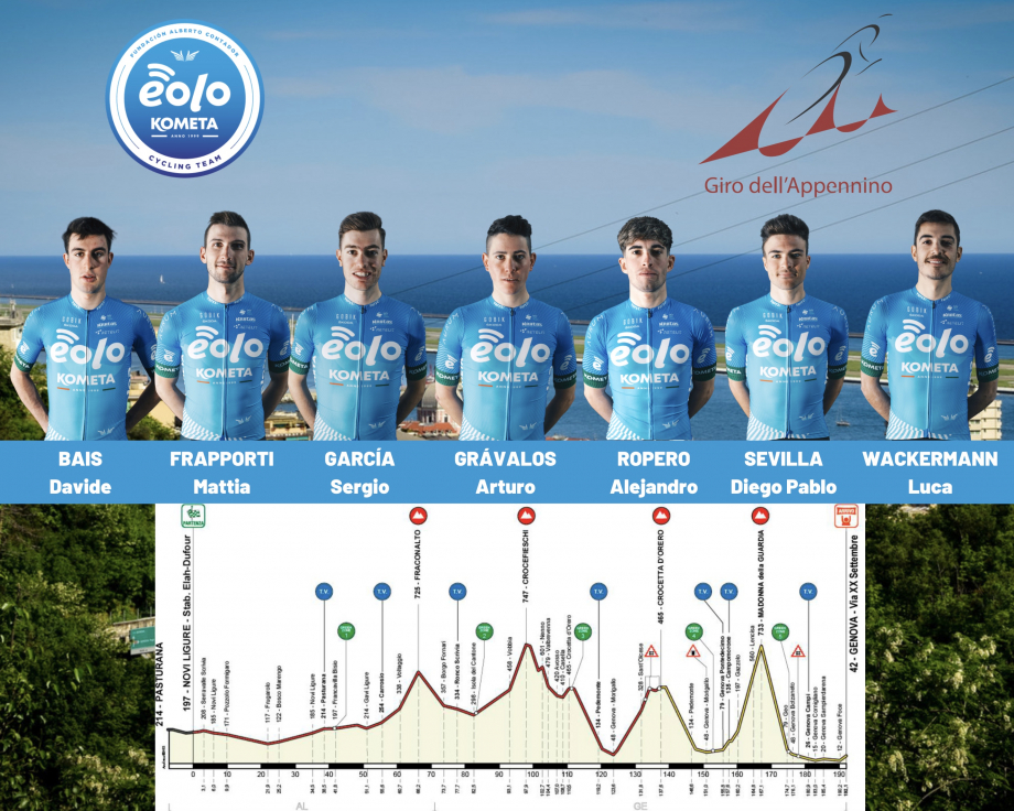 GiroAppennino2021.jpg