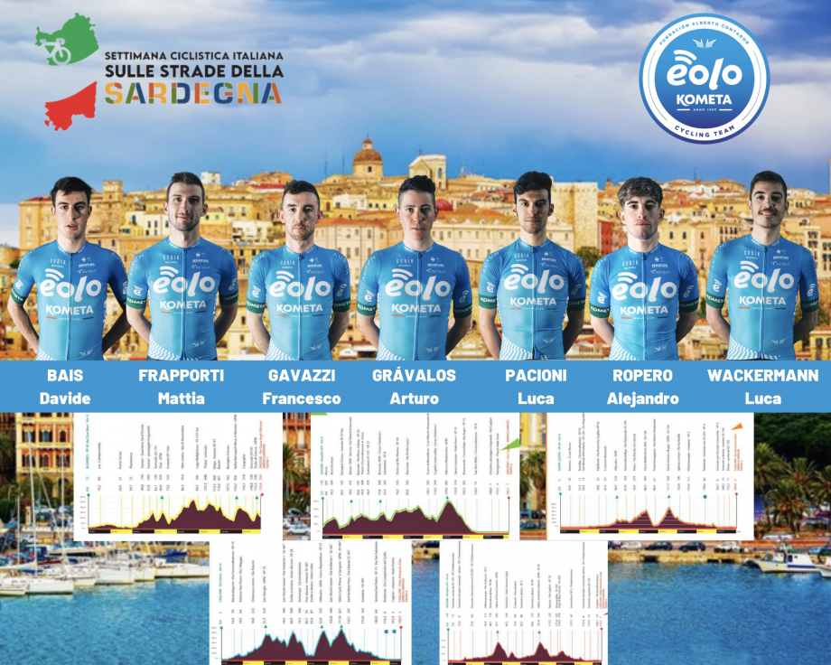 Settimana Ciclista Italiana 2021.jpg