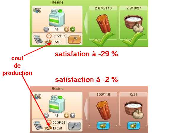 satisfaction production.jpg