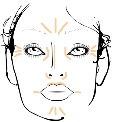face-chart-touche-eclat3.jpg