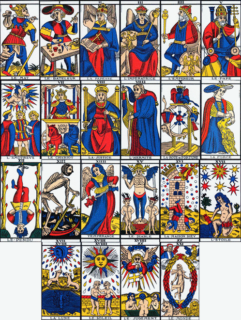 Sección superior