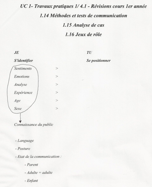 I)  Travaux pratiques  scan.jpg