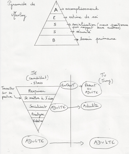 II) Pyramide de Marloy scan.jpg