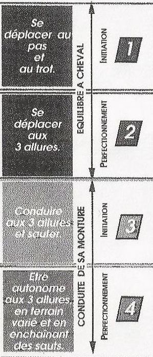 Bulle des galops 1 à 4 (1).jpg