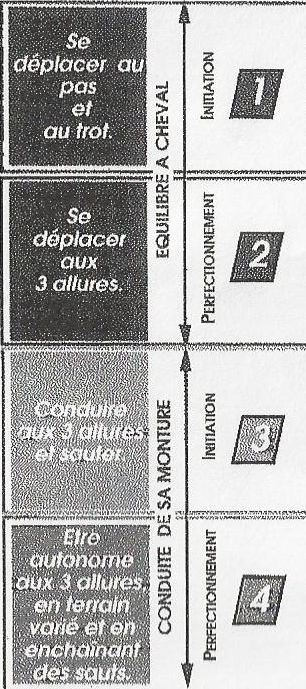 Bulle des galops 1 à 4 (2).jpg