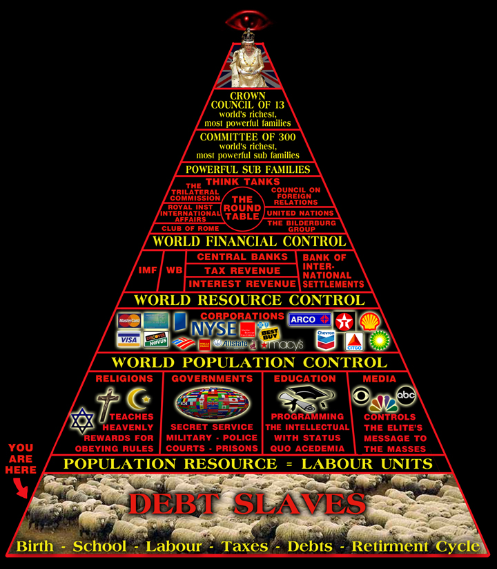 pyramide illuminati .jpg