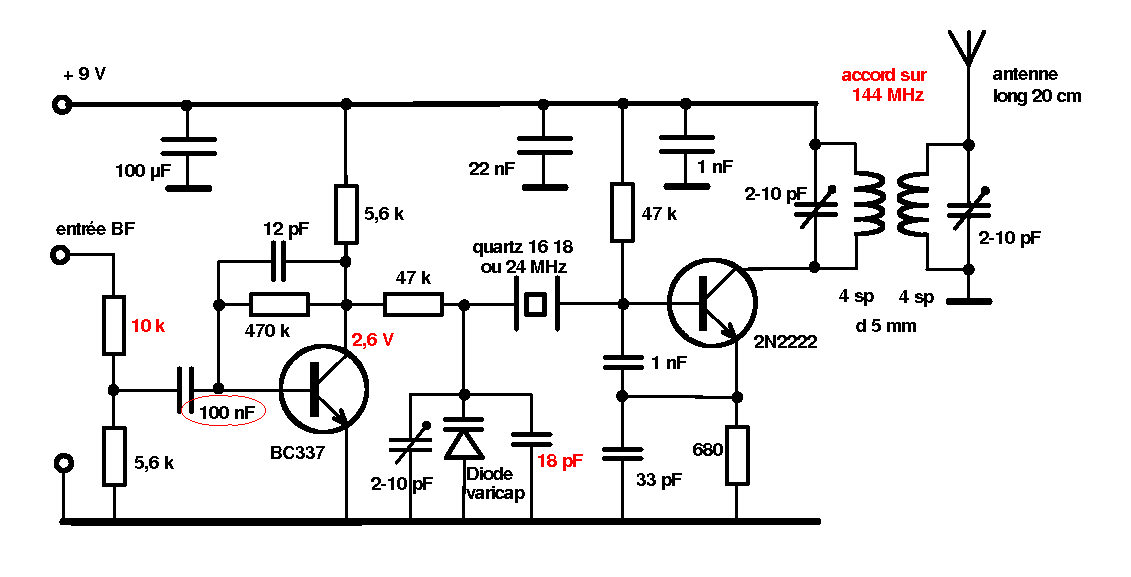 schema_rr 144.gif