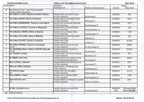 liste familles d'accueil.JPG