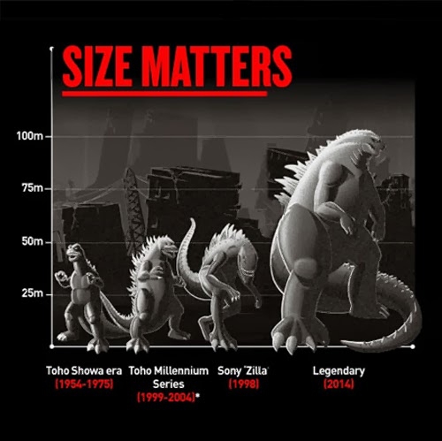 Godzilla-grandeur.jpg