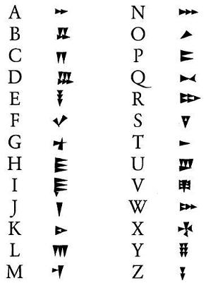 alphabet-cuneiforme.jpeg