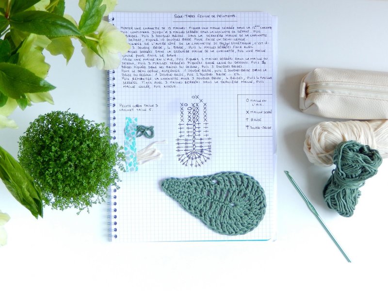 diy sous tasses feuilles au crochet 4