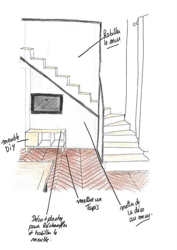 Projet deco de notre salon plan