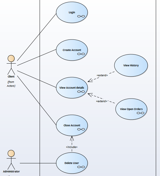 uml-diagramme-de-cas-d-utilisation-use-case-diagram.PNG