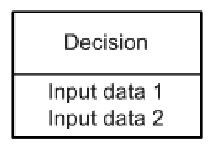 dmn-elements-modelisation-decision-11_3.PNG
