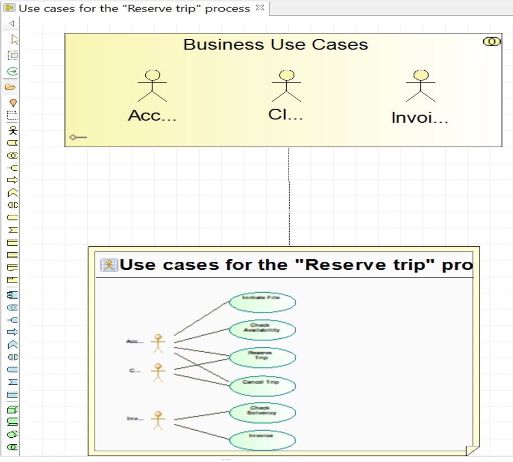 archimate-cas-d-utilisation-pour-un-processus-metier-4.png