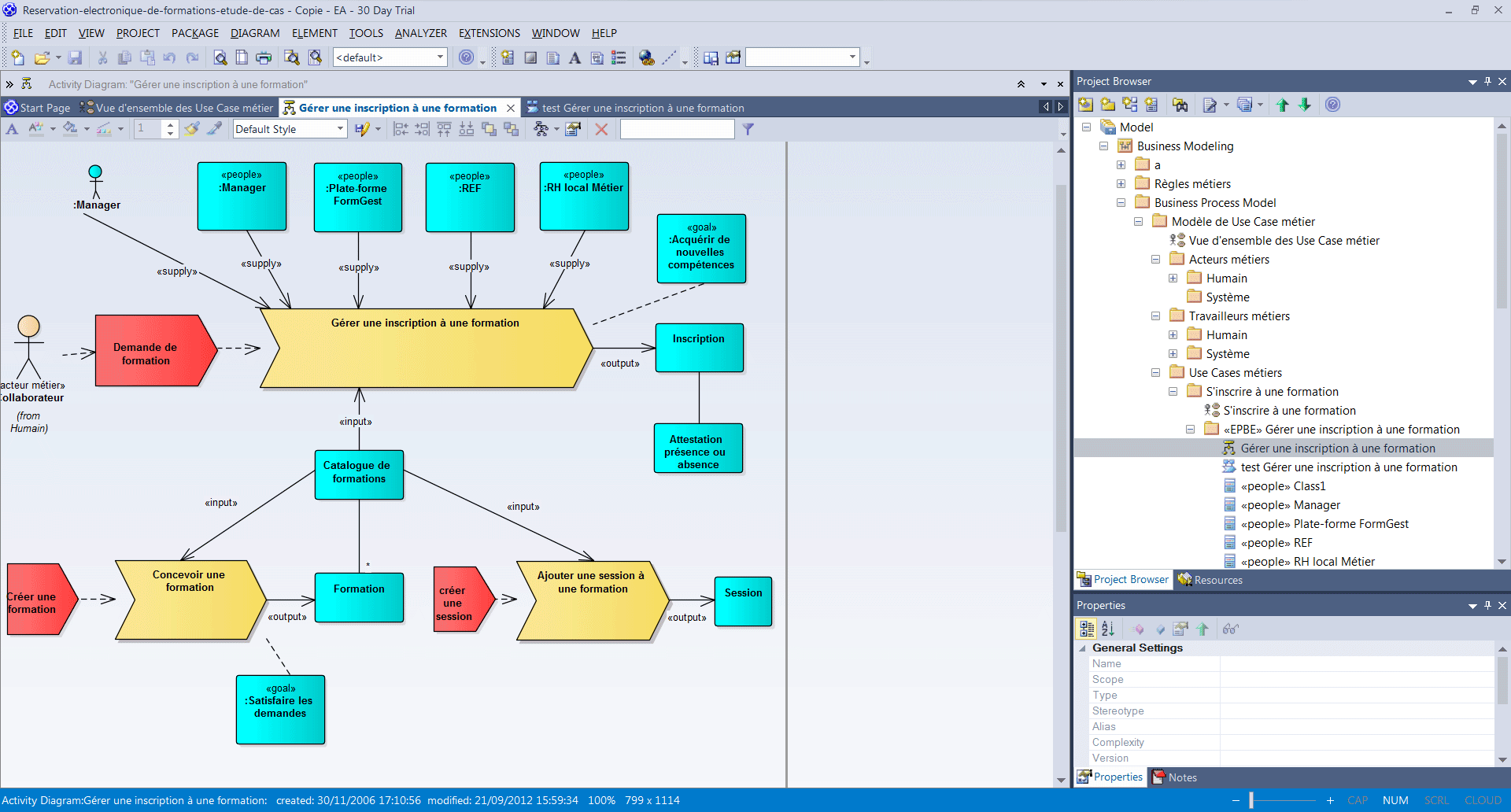 Bpmn и uml диаграммы