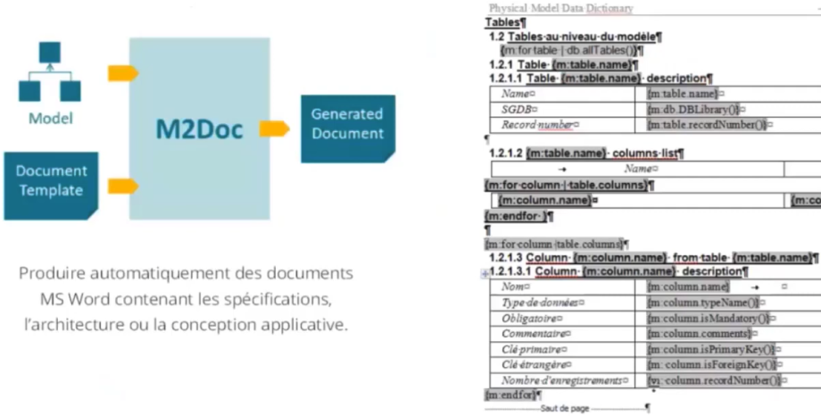 information-system-designer-generation-de-documents-rapports-2