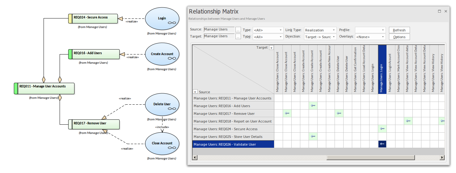 traceability-relationship-matrix-relationship-view-simple