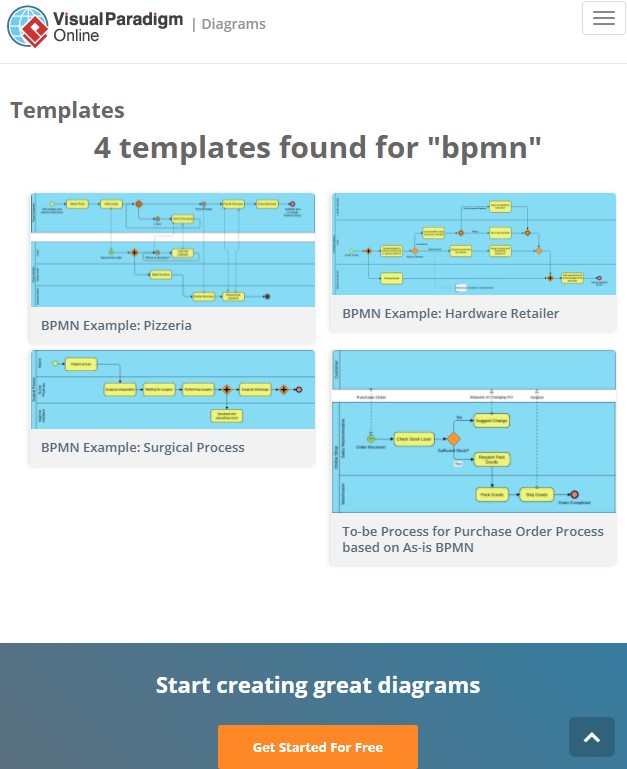 visual-paradigm-diagramme-bpmn-4-templates-bpmn