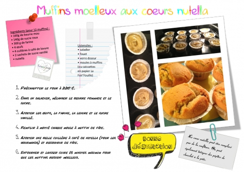 Muffins MSerendipity.jpg