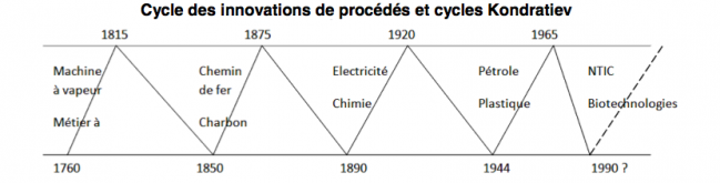 Capture d'écran 2015-09-06 19.36.50.png