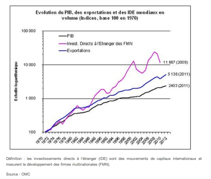 Capture d'écran 2015-11-22 11.28.59.png