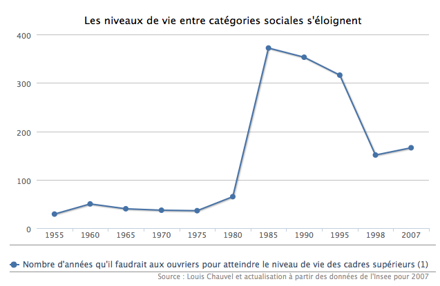 Capture d'écran 2016-01-24 22.03.59.png