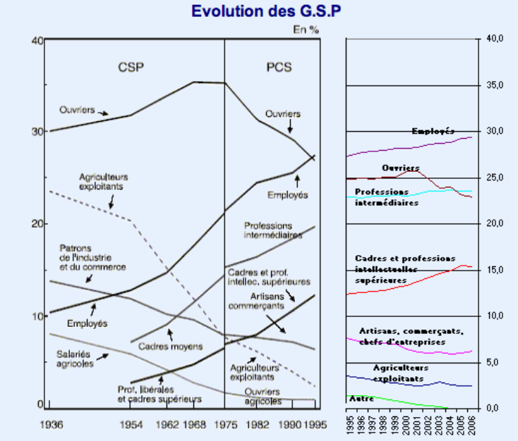 Capture d'écran 2016-01-30 16.53.49.png