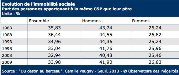 Capture d'écran 2016-01-30 18.08.56.png