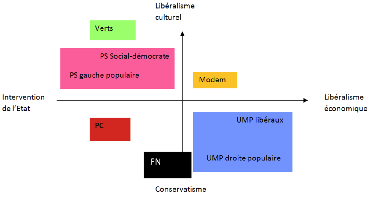 Capture d'écran 2016-03-02 18.16.34.png