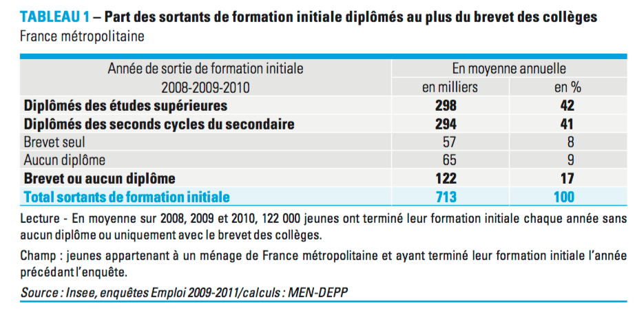 Capture d'écran 2016-03-22 19.14.40.png