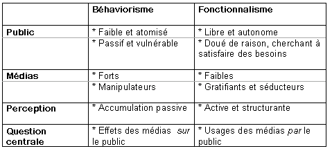 Capture d'écran 2016-03-28 16.41.01.png