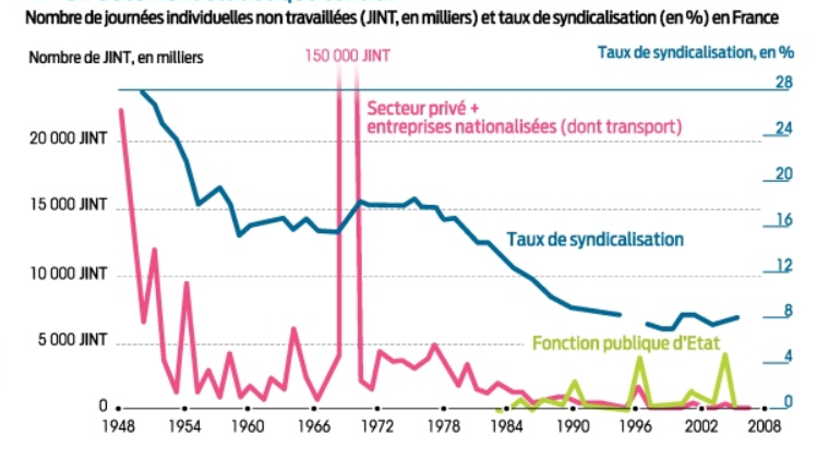 journee de grève.PNG