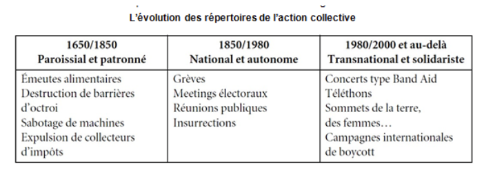 Capture d'écran 2016-04-21 10.34.32.png