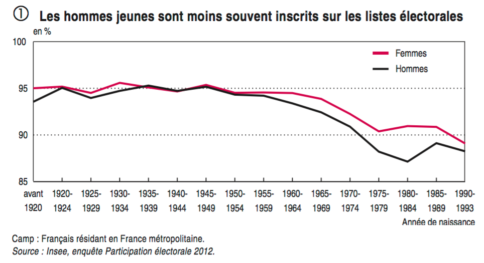 Capture d'écran 2016-05-07 12.26.59.png