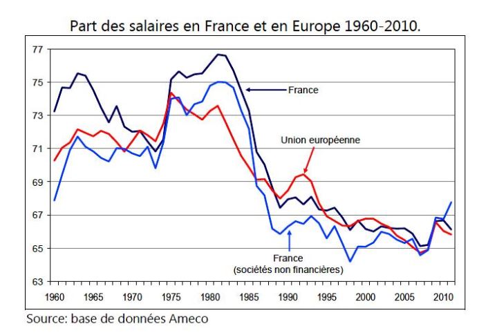 partage de la VA.JPG