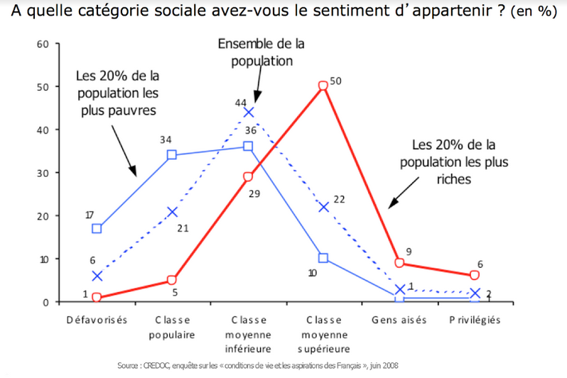 sentiment d'appartenance.PNG