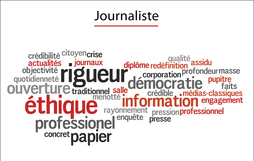 La Responsabilite Sociale Du Journaliste En Periode Electorale La Ville