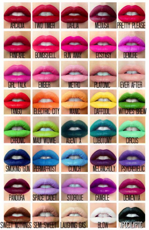 Lips color