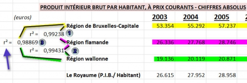 Corrélation (plus près).jpg