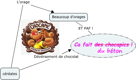 chocapic.png