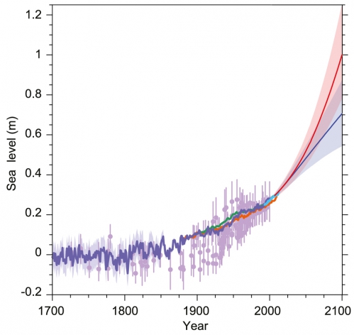 Fig13-27.jpg