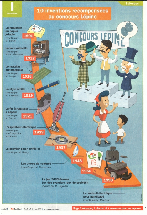 Inventions concours Lépine.jpg