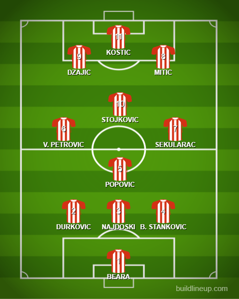 Etoile Rouge de Belgrade.png