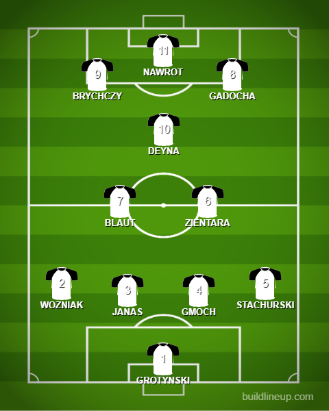 Legia Varsovie.png