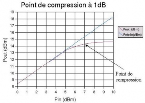 compression.JPG